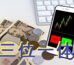 FXトレード成功は三位一体で！